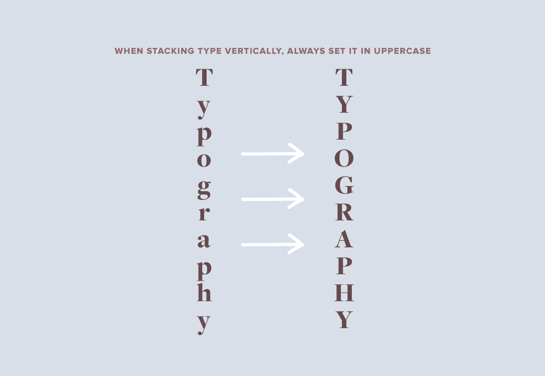 Lowercase vertical type vs uppercase vertical type